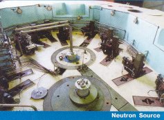 Neutron Source