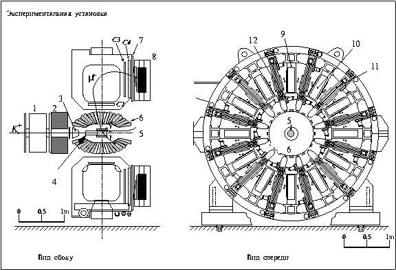 E246 Experimental Setup